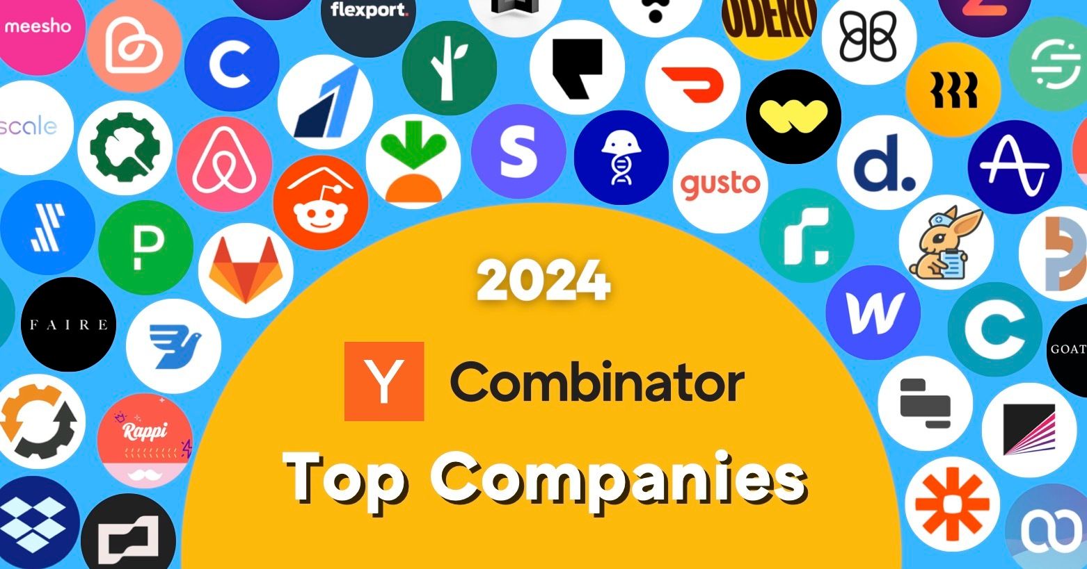 Y Combinator: Silicon Valley’s Startup Powerhouse
